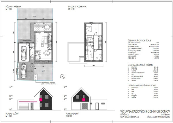 FINREAL s.r.o. Vám ponúka na PREDAJ rodinný dom v Kolárove!