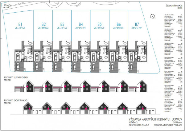 FINREAL s.r.o. Vám ponúka na PREDAJ rodinný dom v Kolárove!