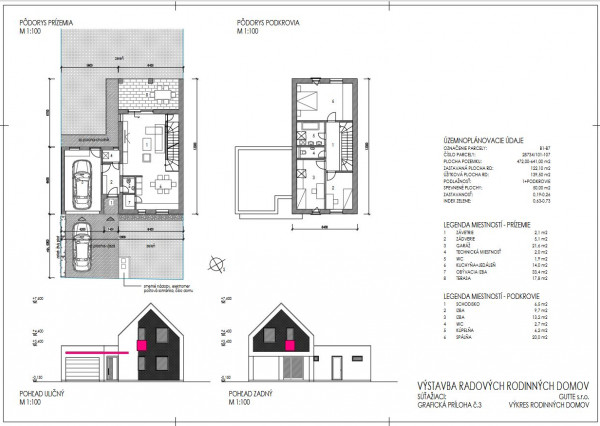 FINREAL s.r.o. Vám ponúka na PREDAJ rodinný dom v Kolárove!
