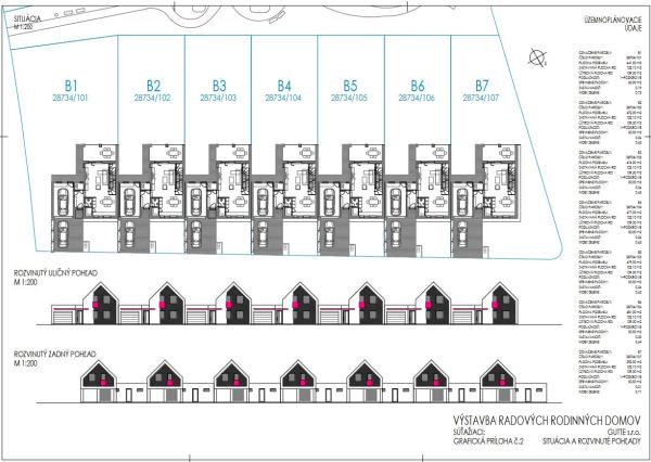 FINREAL s.r.o. Vám ponúka na PREDAJ rodinný dom v Kolárove!