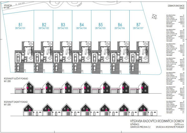 FINREAL s.r.o. Vám ponúka na PREDAJ rodinný dom v Kolárove!